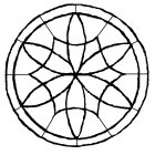 Element of Circular Pattern