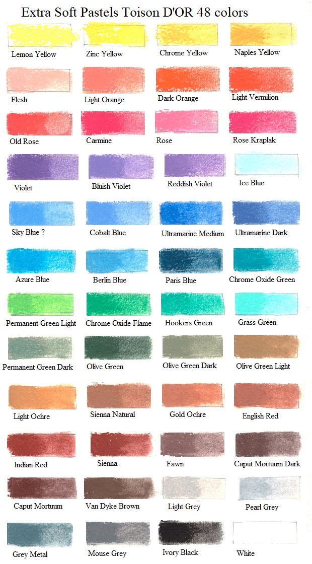 Koh I Noor Mondeluz Colour Chart